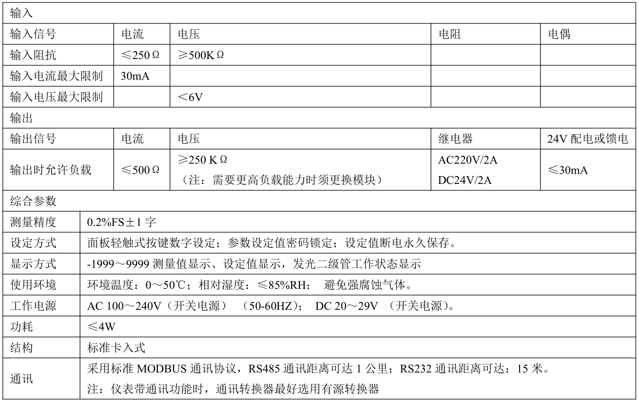 MIK-2740四回路顯示儀技術參數