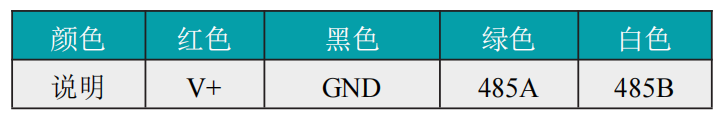 數字式電導率電極接線定義