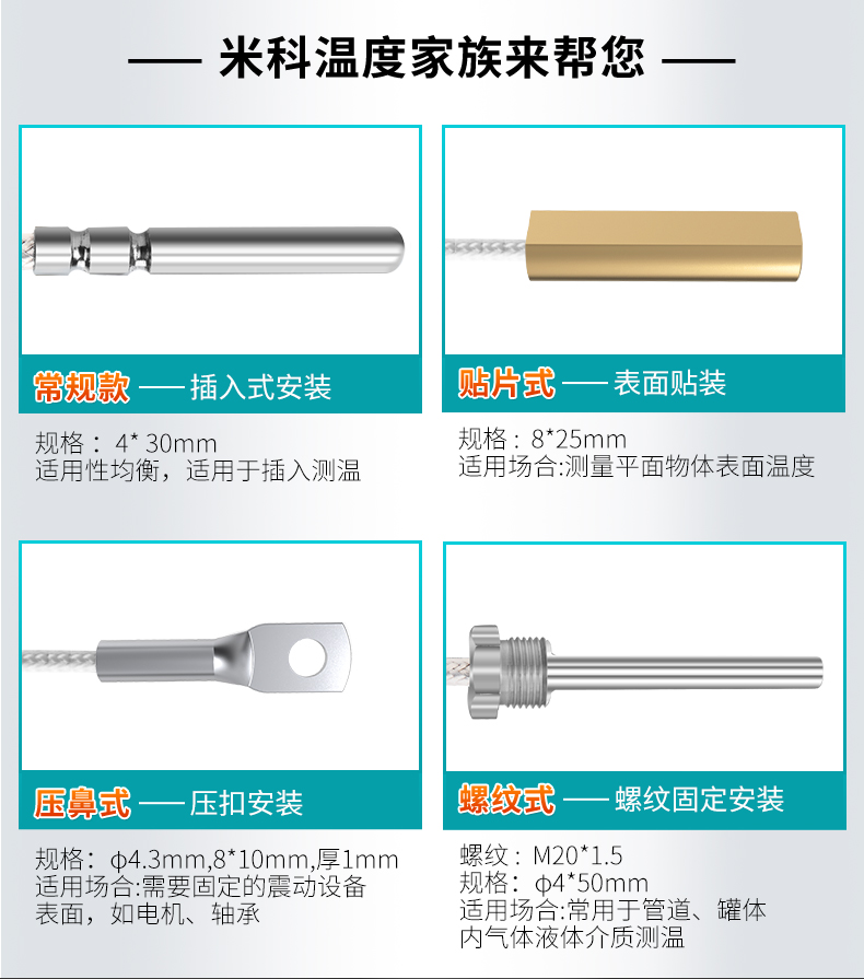 產(chǎn)品類型 產(chǎn)品類型