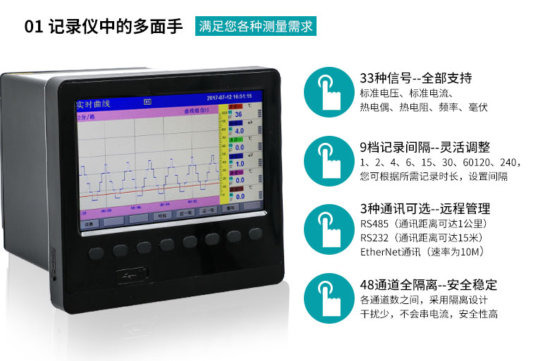 MIK-R6000C記錄儀功能強大 MIK-R6000C記錄儀功能強大