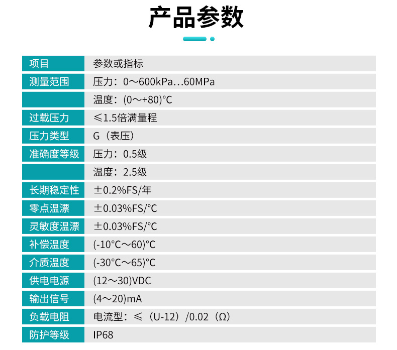 米科 MIK-PD500溫壓一體變送器產品參數