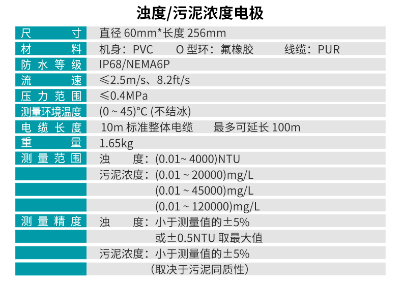 PTU100濁度、PSS100污泥濃度電極參數