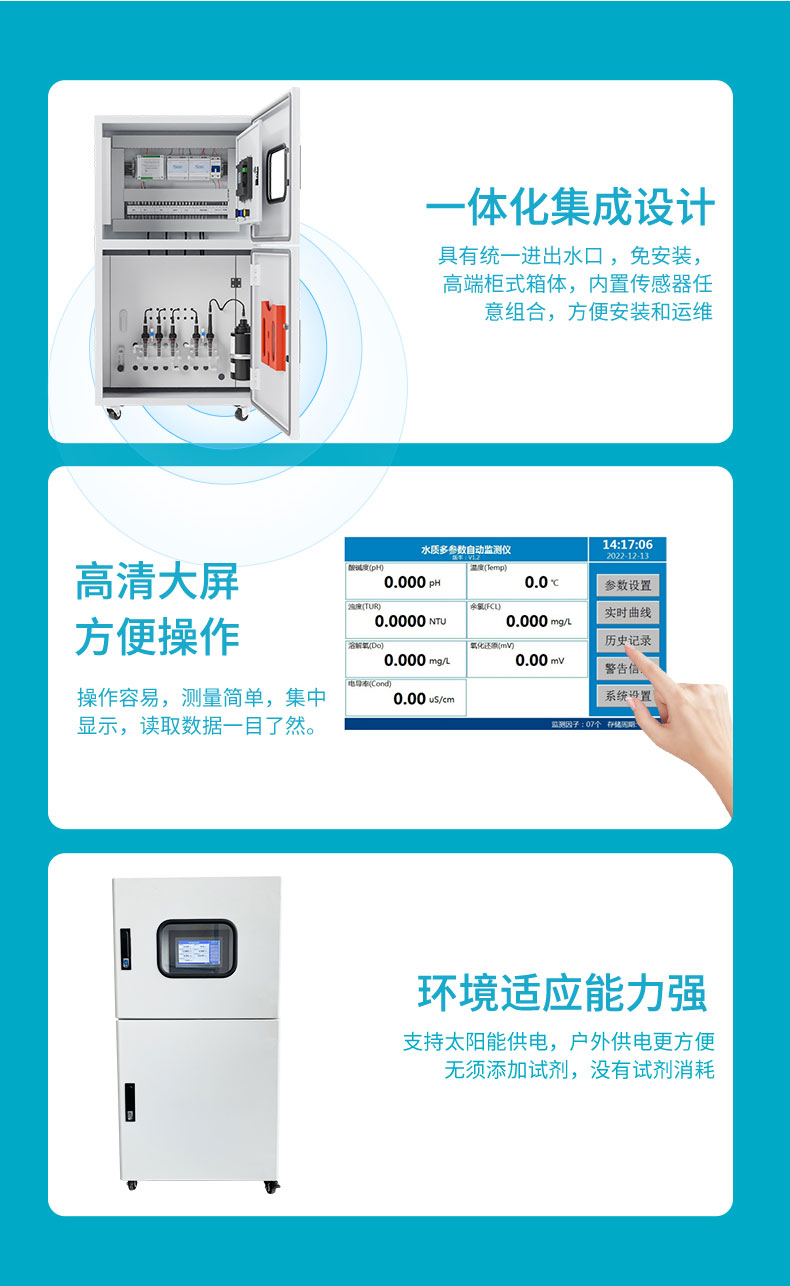 米科MIK-MDX400多參數水質分析儀產品特點
