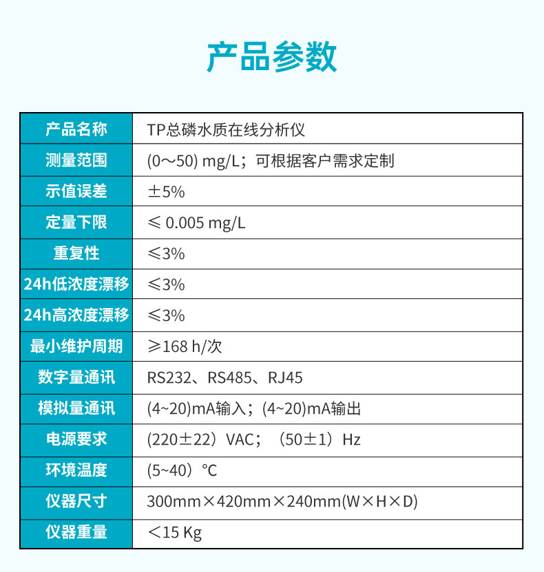 米科TP 型總磷水質在線分析儀產品參數