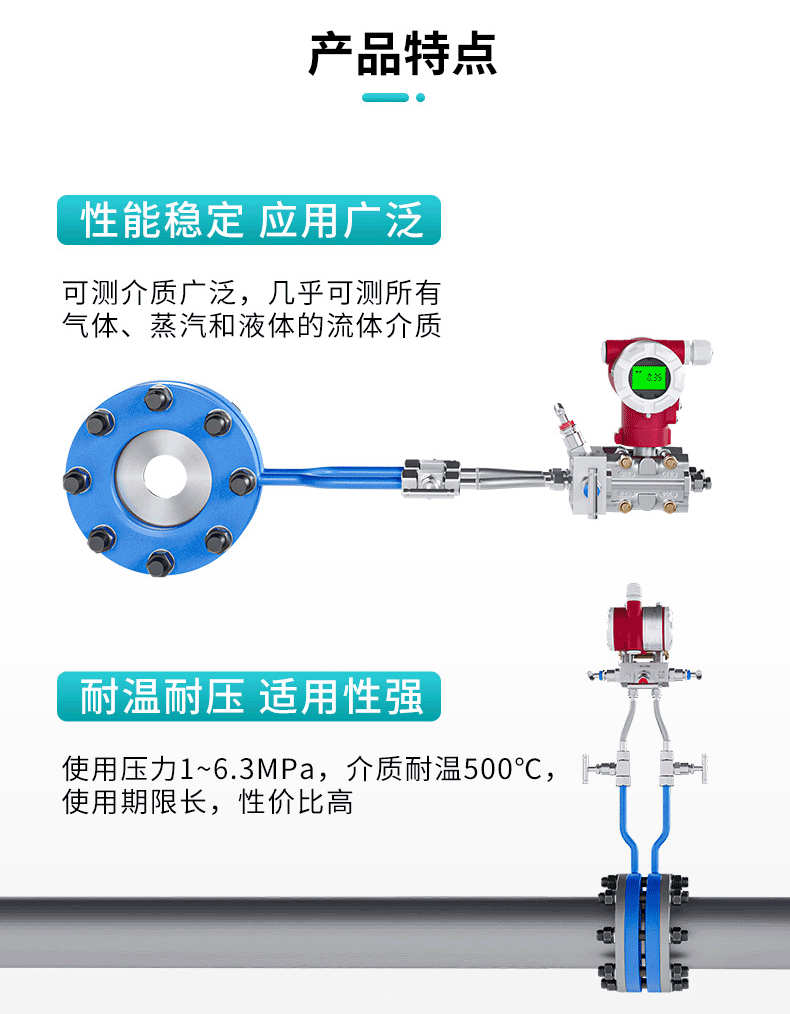 孔板流量計特點