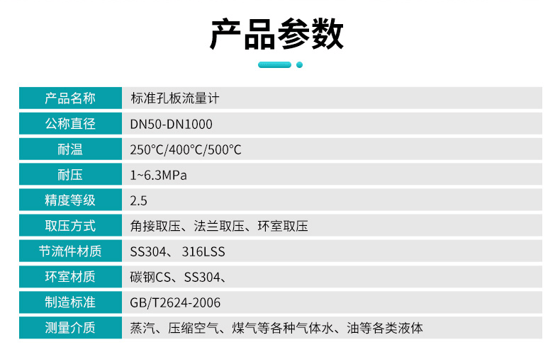 孔板流量計產品參數
